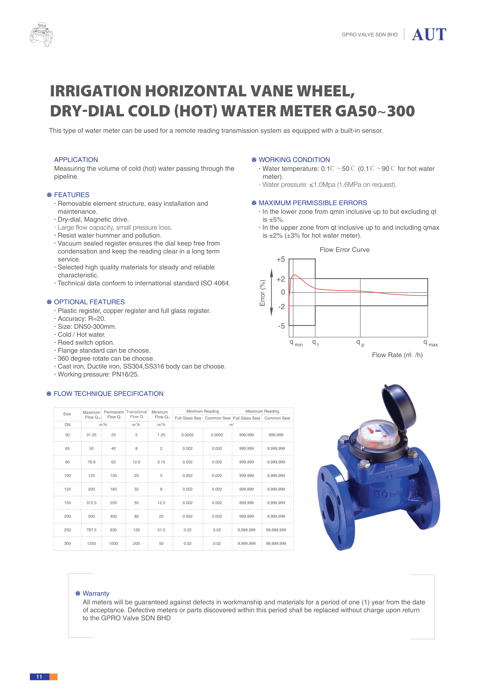 Đồng hồ đo nước thô cấp A mặt bích (Class A) 