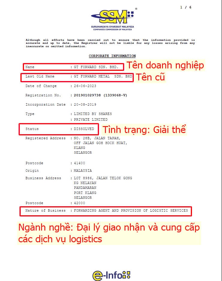Tra cứu thương hiệu AUT